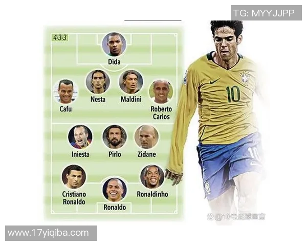 球星风采与足坛传奇：解读全球足球巨星的传奇历程与成就