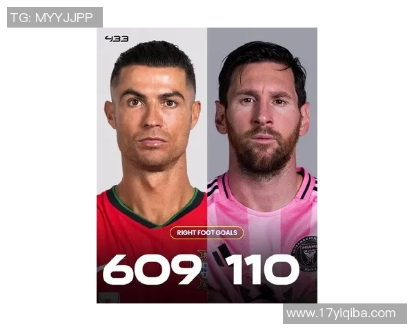 世界足坛巨星:梅西、C罗、内马尔等球员的传奇与荣耀之路 世界足坛巨星:梅西、C罗、内马尔等球员的传奇与荣耀之路